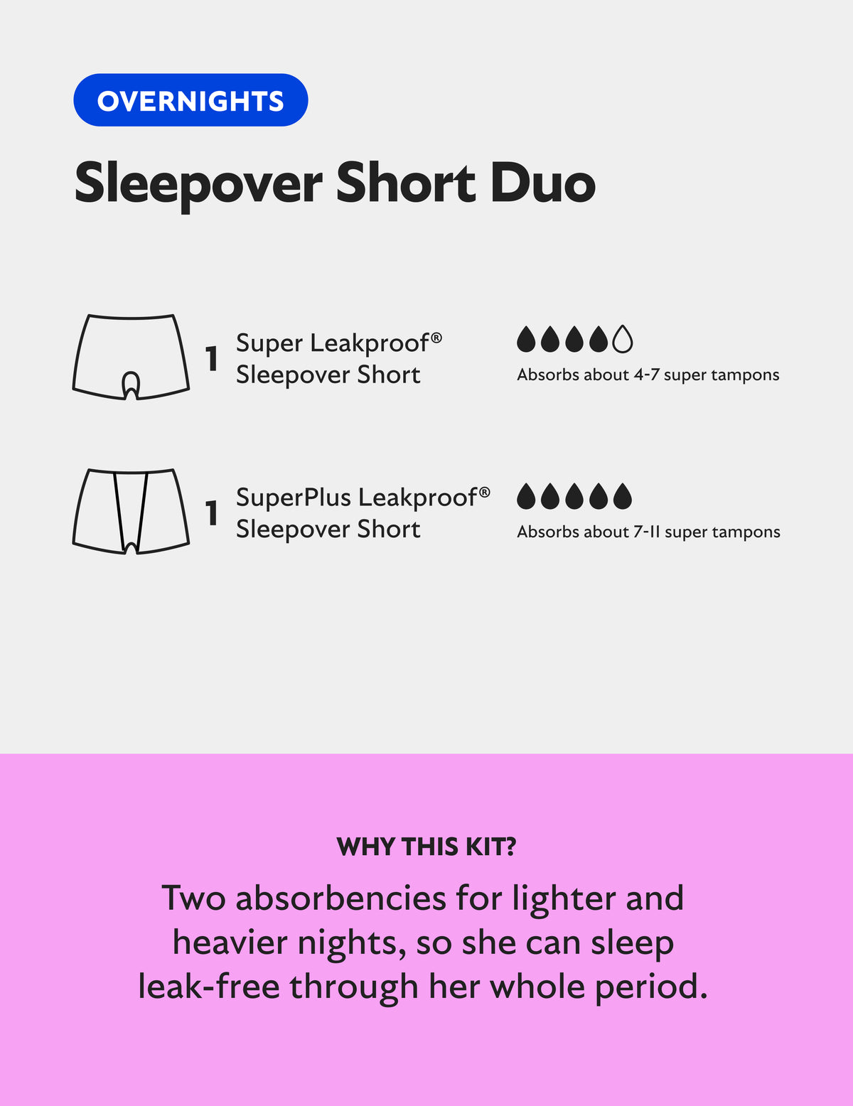 Sleepover Short Duo